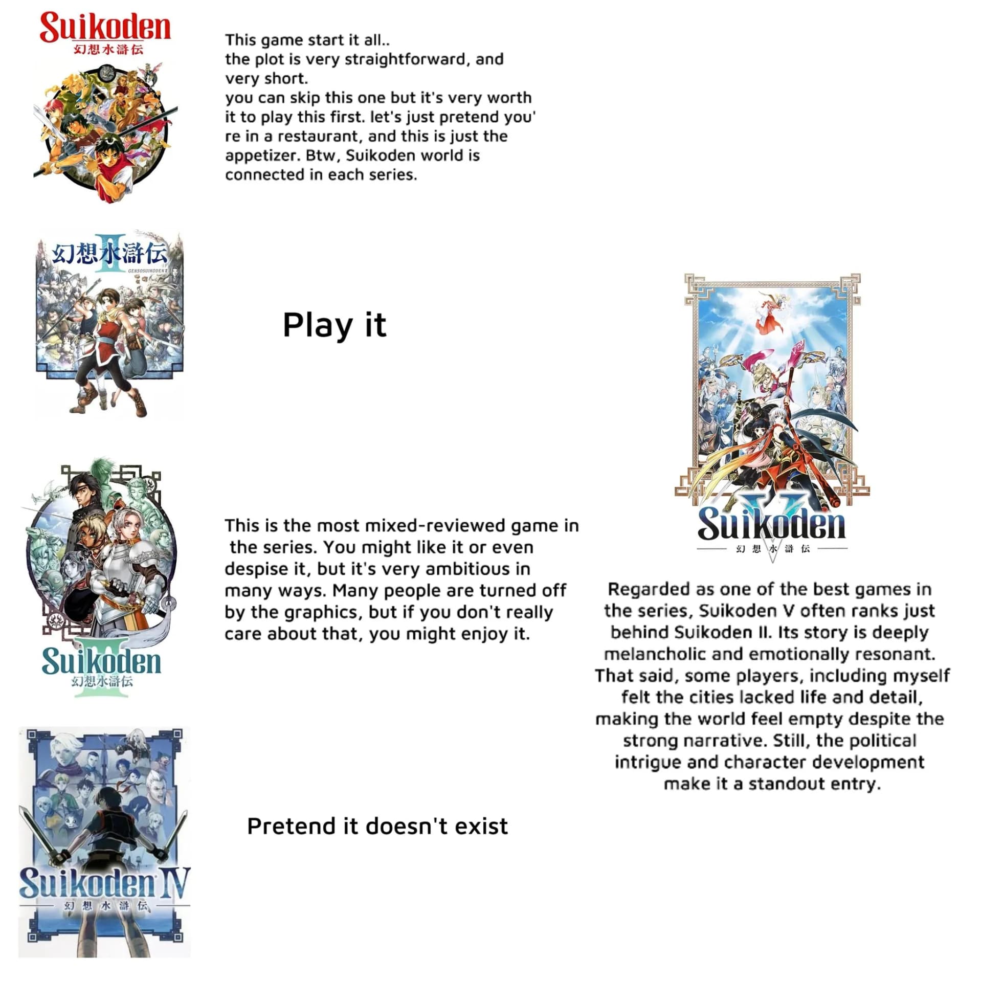 Image of the-suikoden-series-is-recommended-for-play-1754387715557