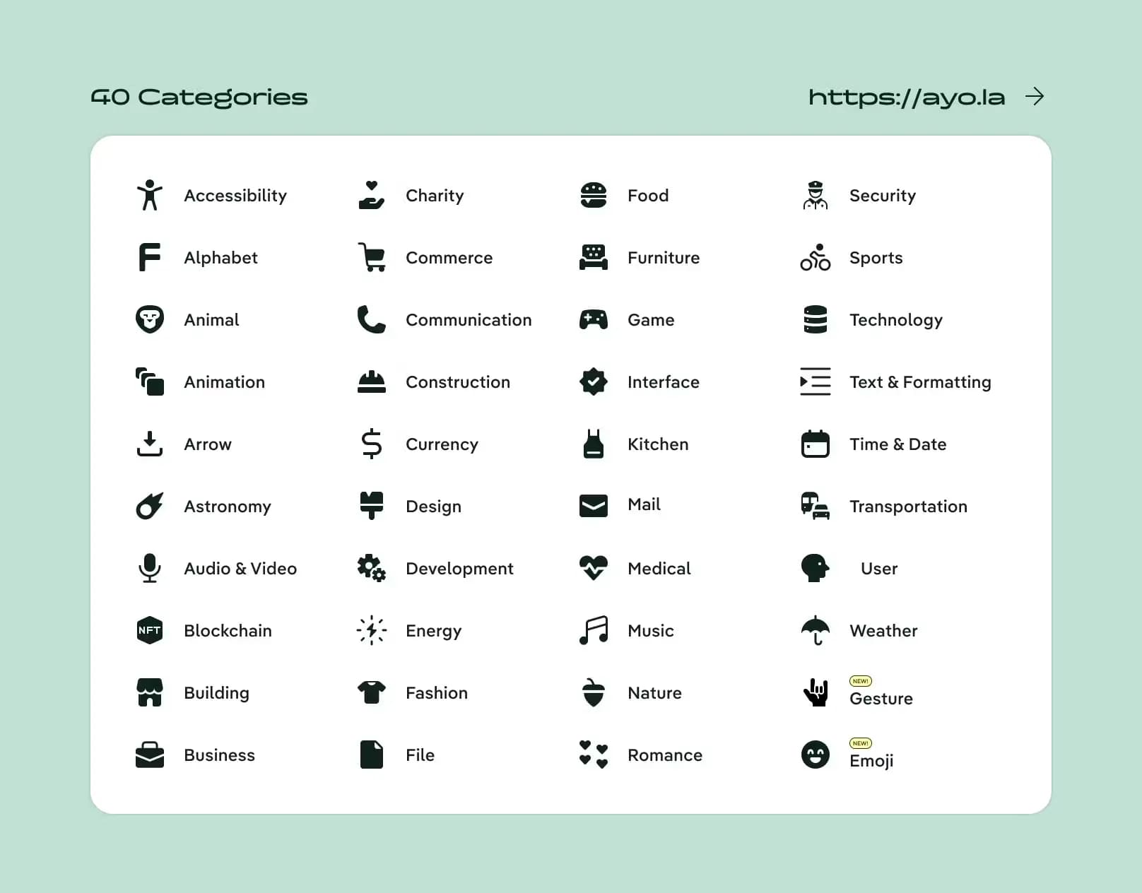 Ayo Icons v1.0 - Categories