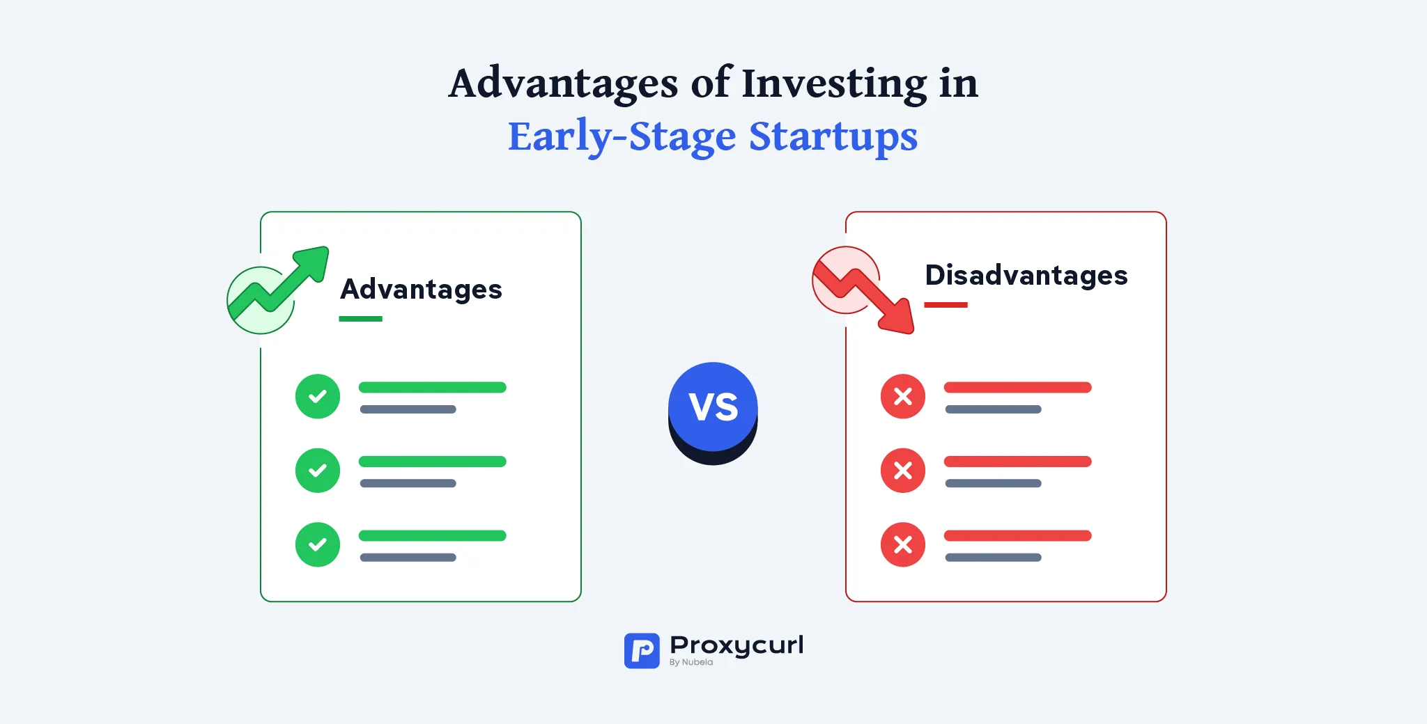 Advantages of Investing in Early-Stage Startups illustration