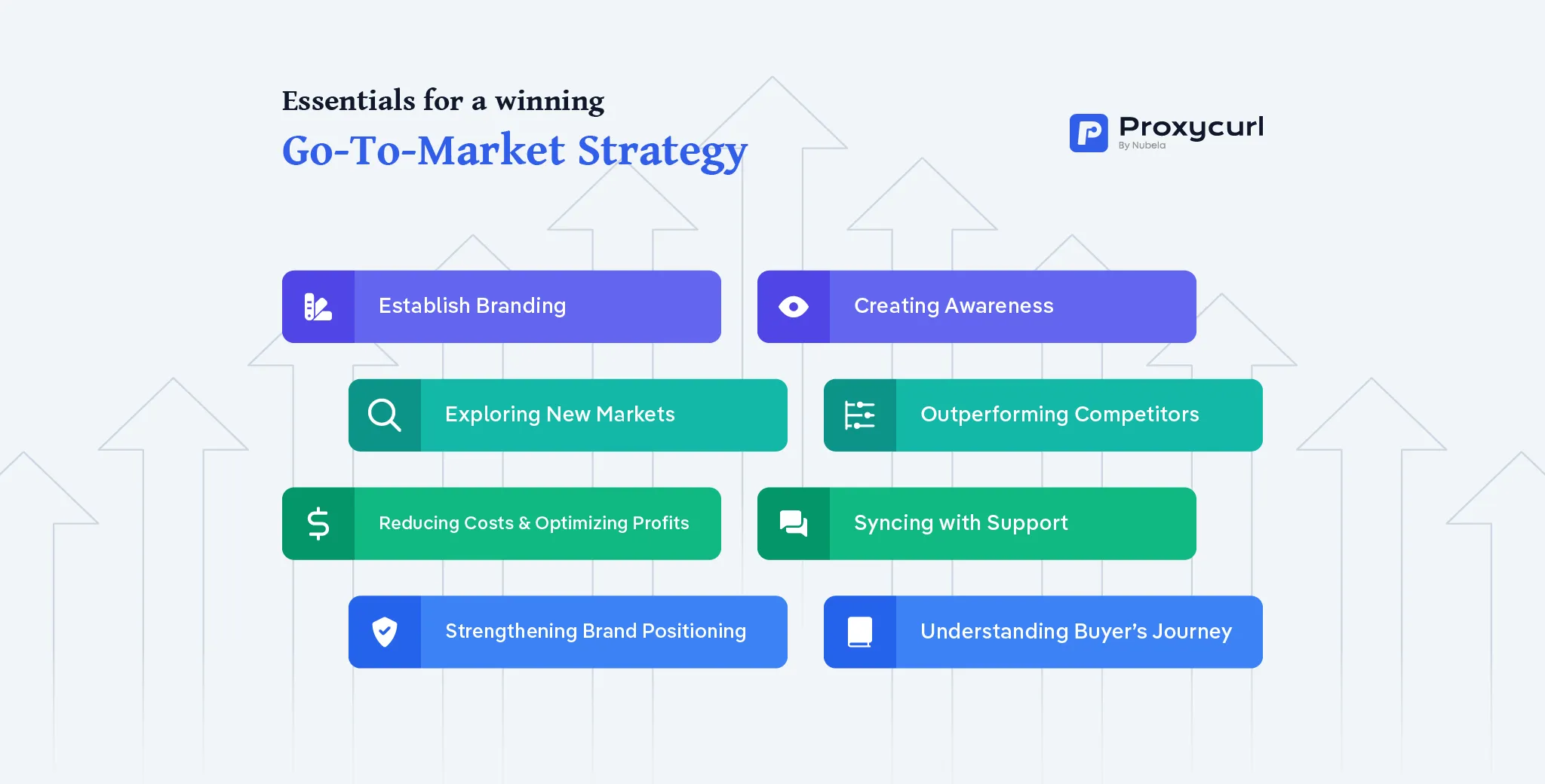 Essentials for a winning illustration