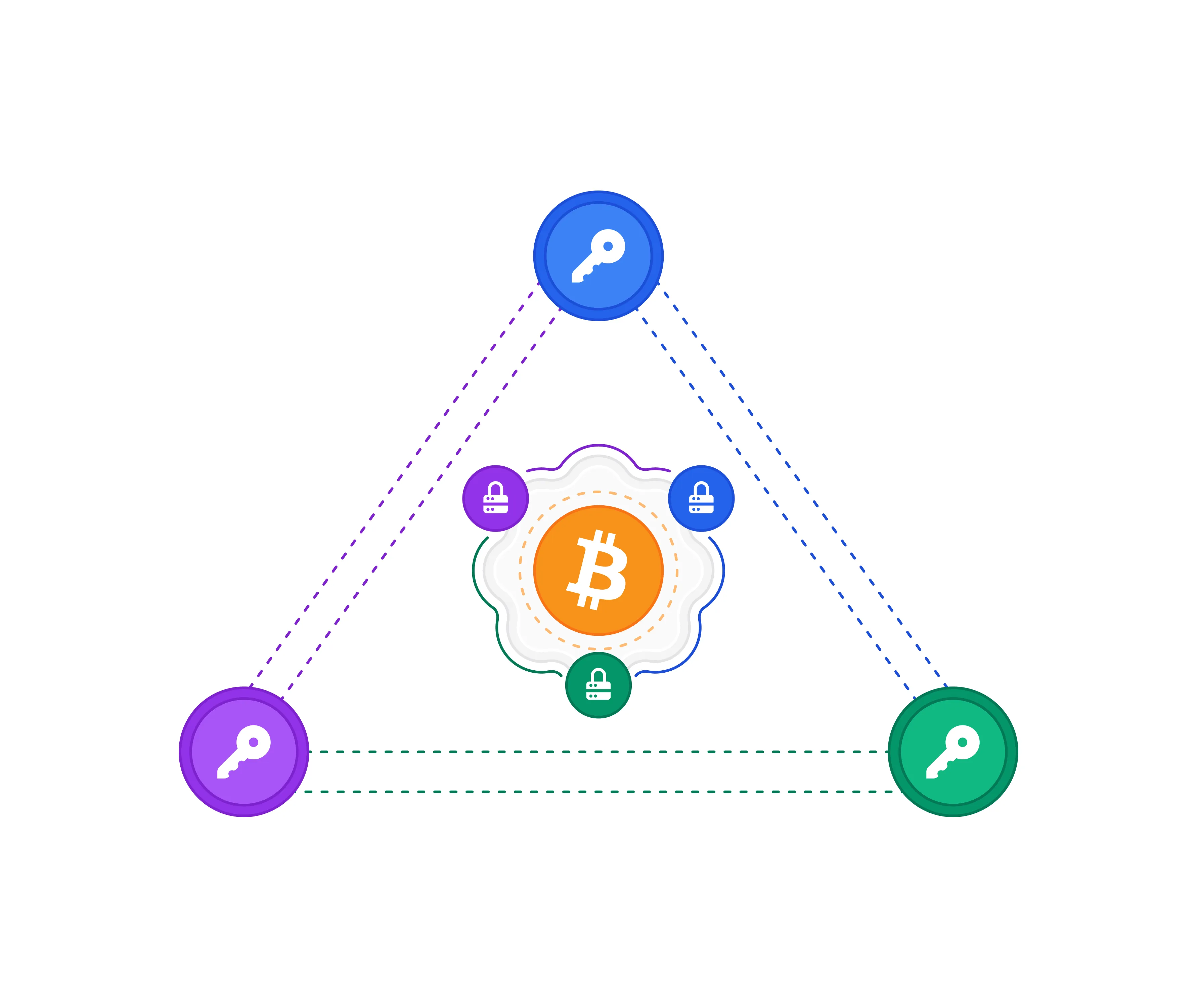 How The Bitcoin Private Keys Work Illustration