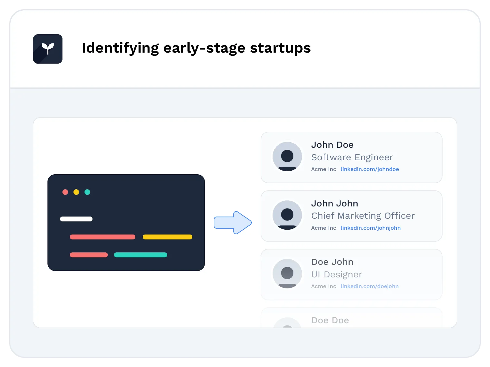 Identifying early-stage startups illustration