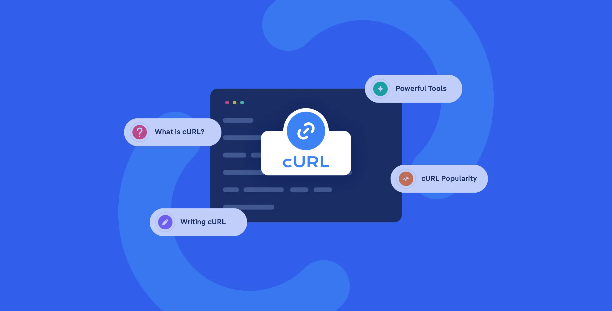 Illustration of a 5 actual scenarios using CURL protocols