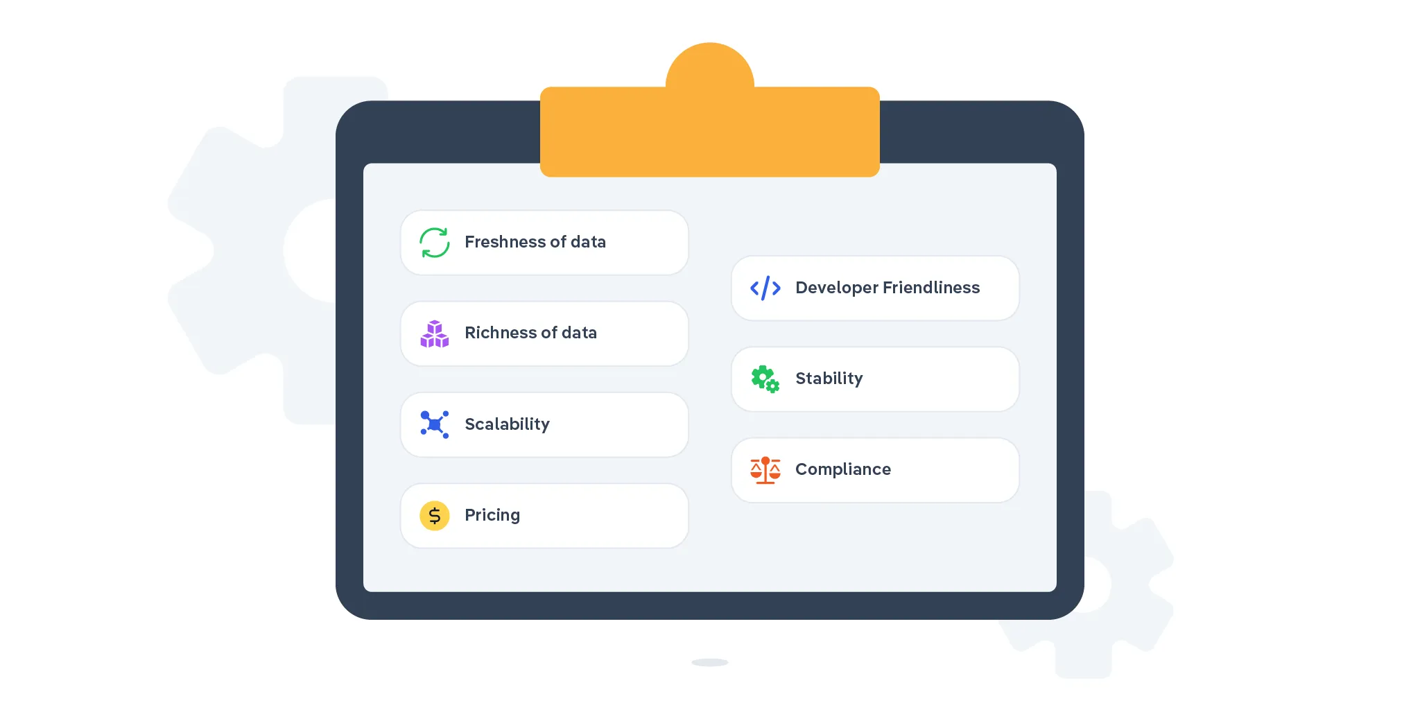 Illustration of a clipboard with various data scraping API