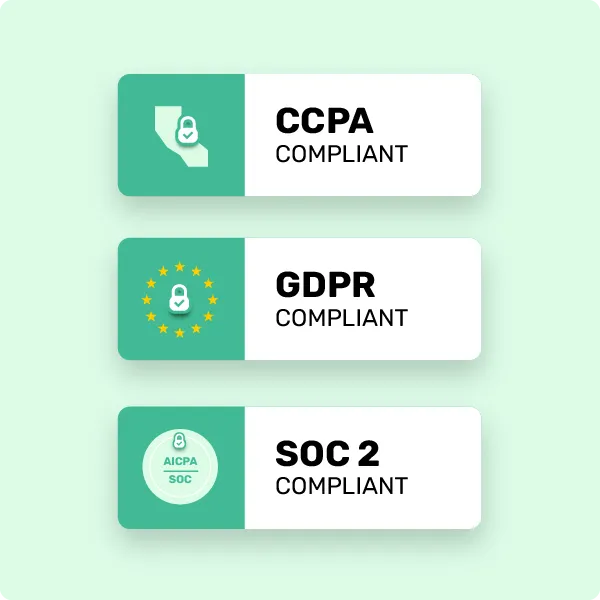 Illustration of GDPR, CCPA, SOC 2 compliance