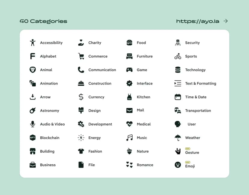 Ayo Icons v1.0 - Categories